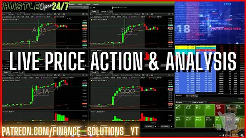 LIVE PRICE ACTION & ANALYSIS CPI NUMBER PRINT FINANCE SOLUTIONS Part 7