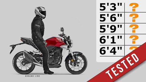 Honda CB300R. Right For You?