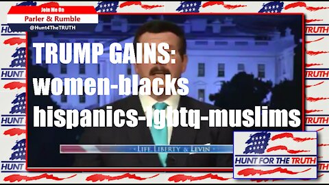 Mark Levin Shocker! TRUMPS OVER WHELMING GAINS IN ALL DEMOGRAPHICS BEST OF MARK LEVIN