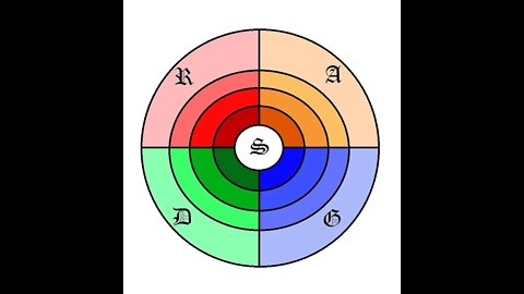 🔵Learning the systems of law 101