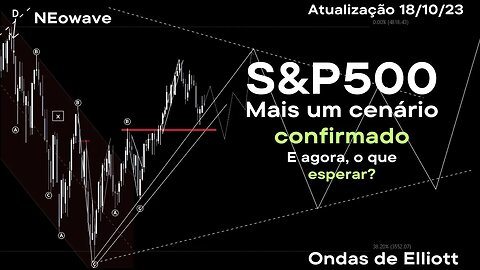 S&P500 - cenários confirmados mais atualizações | ONDAS DE ELLIOTT & NEowave