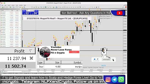 🚨 $10600 LIVE TRADING EURJPY | GOLD XAUUSD | 26/04/2023 | New York Session | #FOREX #GOLD #XAUUSD