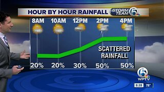 Tuesday midmorning forecast