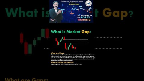 Market Gap structure|price action|technical anaylsis|trendline|national forex acdemy |mohammad sadar