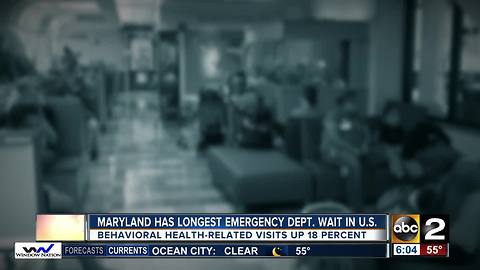 Behavioral health-related emergencies impacting Maryland ER wait times