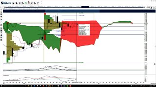 Stellar (XLM) Cryptocurrency Price Prediction, Forecast, and Technical Analysis - Nov 15th, 2021