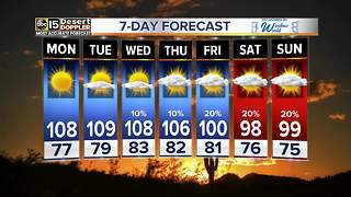 Triple digits stick around the Valley for the work week ahead