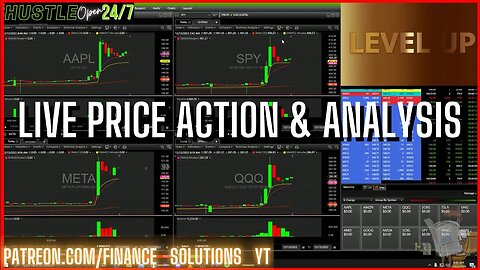 LIVE PRICE ACTION & ANALYSIS CPI NUMBER PRINT FINANCE SOLUTIONS Part 3