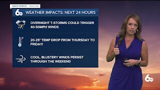 Rachel Garceau's Idaho News 6 forecast 5/6/21