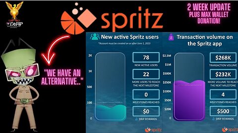 Drip Network Spritz buy back updates and our off ramp solution