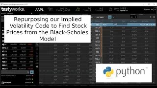 Repurposing our IV code to solve for Stock Price.