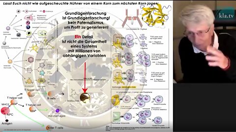 ➽Natürliche Immunität - QR-Code (Zertifikat) durch Immunstatus-Abklärung!