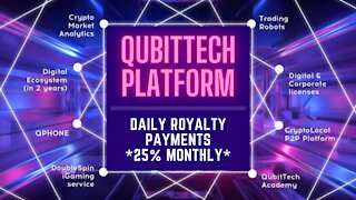 Best Passive Income 2020 & Beyond - NEW QUBITTECH Platform - Grow Your Wealth