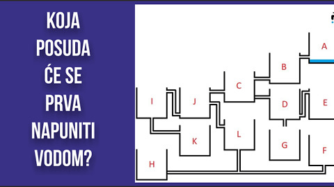 Megakviz Posuda voda kviz rjesenje