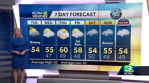 Northern California Storm Forecast: Jan. 10 at 6 a.m.