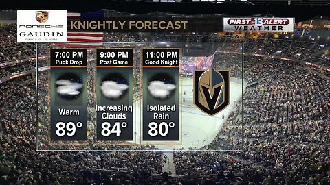 2019-20 Knightly forecast: Sept. 25 game against Colorado Avalanche