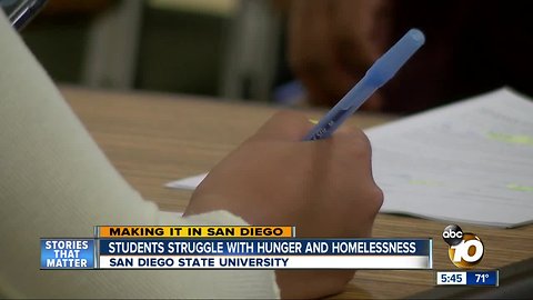 SDSU breaking stigma of hunger and homelessness on campus