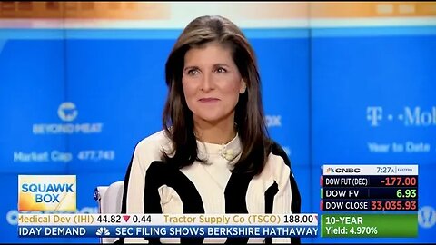 Nikki Haley on Squawk Box (FULL Interview)