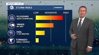 Severe storm chance overnight