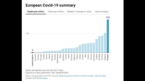 Vaccin-elände. Covid-botemedel-uppdatering. Georgia öppnar. ETC lär ut skattefusk. SPARS-pandemin