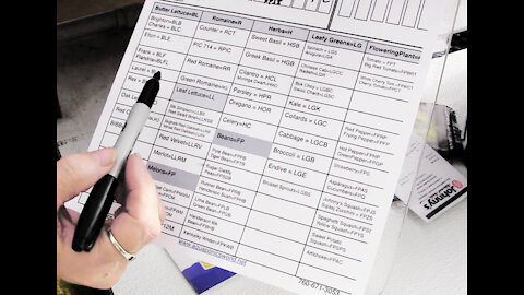 Using A Tracking Sheet To Track Your Seeds