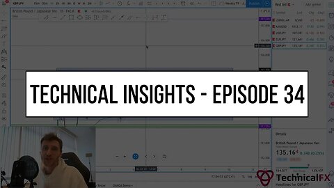 Forex Market Technical Insights - Episode 34