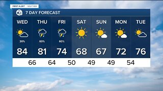 FORECAST: Wednesday morning