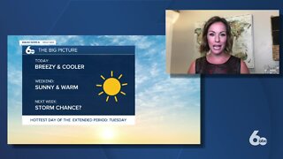 Rachel Garceau's Idaho News 6 forecast 8/7/20