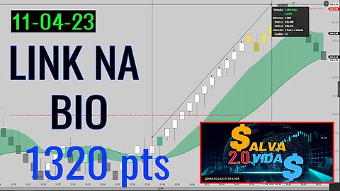 Entrada do Indicador Salva Vidas em 11/04/2023 - Masqueico Trader