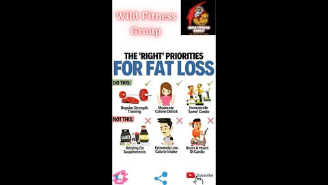 🔥The 'right' priorities for fat loss🔥#fitness🔥#wildfitnessgroup🔥#shorts🔥