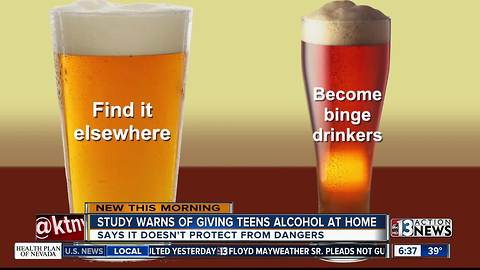 Study warns of giving teens alcohol