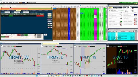 Trade Ideas FREE Live Trading Room