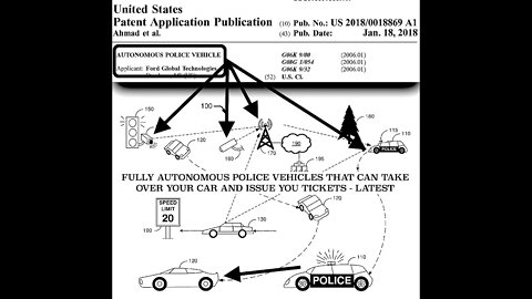 Ford Patent for Autonomous Police Car, Takes Control of Vehicle & Gives You Tickets