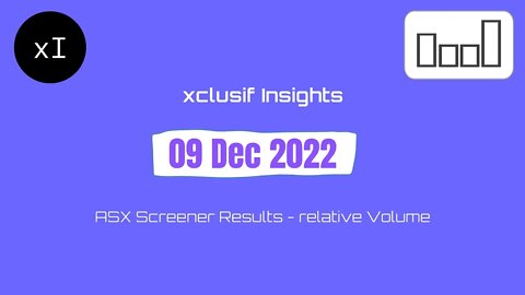 ASX Screener Stocks relative Volume 20221209 charts