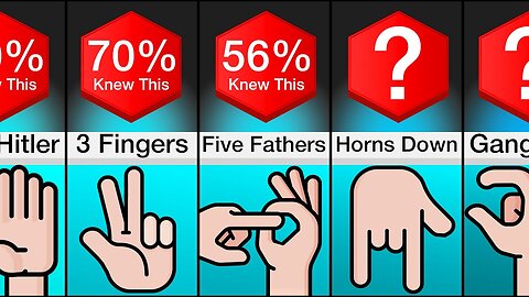 Comparison: Dangerous Hand Signs and Their Meanings (Part 2)