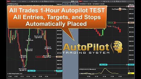 All Trades 1-Hour AutoPilot TEST - Entries Targets Stops Placed Automatically