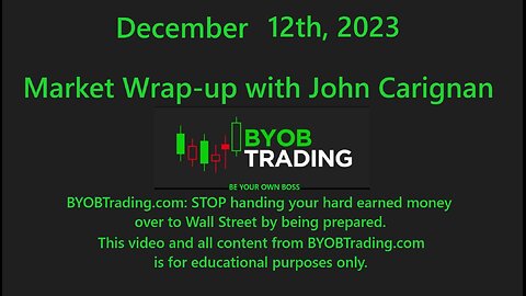 December 12th, 2023 BYOB Market Wrap Up. For educational purposes only.