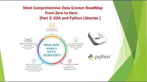 Data Science RoadMap Part 2: Feature Engineering and Python Libraries