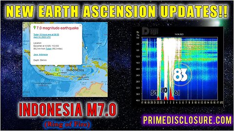 NEW EARTH ASCENSION NEWS and UPDATES ~ Trinity of Activations on this 144 Code Day! MASSIVE SHIFT!!