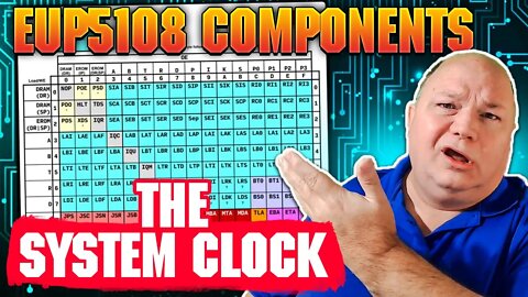 EUP5108 Components: The System Clock