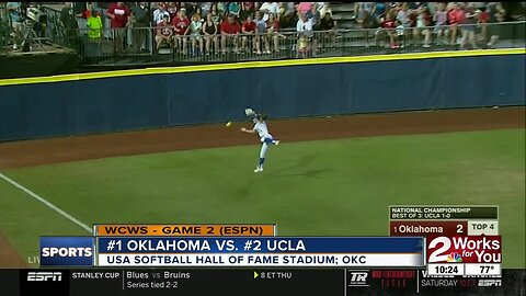 UCLA defeats Oklahoma to win Women's College World Series