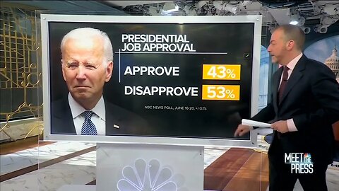 NBC: 68% Of Americans Say Biden "Does Not Have The Necessary Mental And Physical Health" To Be Pres.