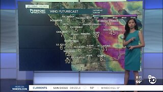 ABC 10News Pinpoint Weather for Sat. March 20, 2021