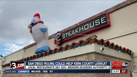 Kern County restaurants file lawsuit against state