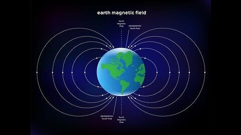 Earth Magnetic field