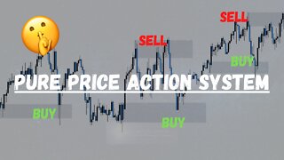 How To Trade The 4H Chart! (Step-By-Step)