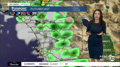 ABC 10News Pinpoint Weather with Meteorologist Megan Parry