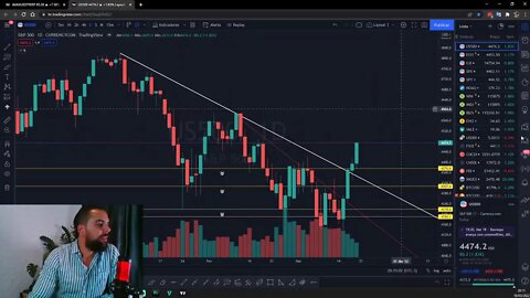 EM DIA DE ALTA GENERALIZADA NOS MERCADOS, ALTCOINS SE DESTACAM - 18/03/2022