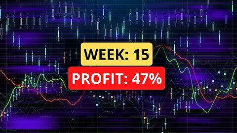 Huge Profits - Passive Trading - Dynamic Yield