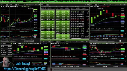 Live Trading w/KEVIN FREE FROM IT ALL $spy / shorting / #bearish